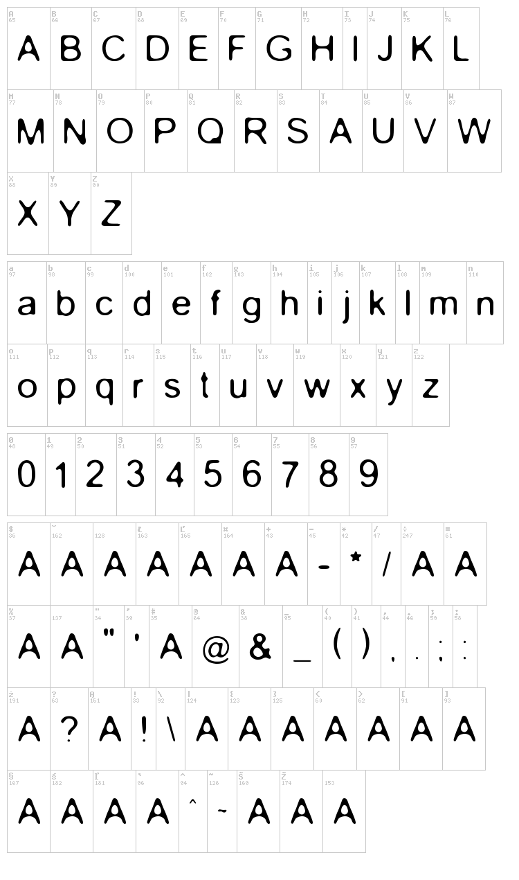 Gaussian Blur font map